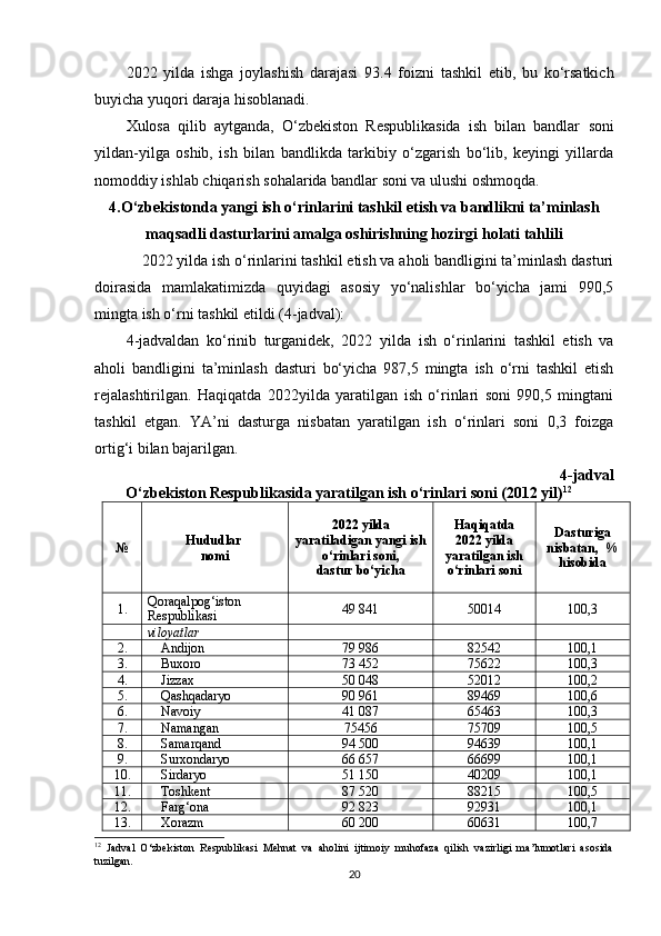 2022   yilda   i shga   joylashish   darajasi   93.4   foizni   tashkil   etib,   bu   ko‘rsatkich
buyicha yuqori daraja hisoblanadi.
Xulosa   qilib   aytganda,   O‘zbekiston   Respublikasida   ish   bilan   bandlar   son i
yildan-yilga   oshib,   ish   bilan   bandlikda   tarkibiy   o‘zgarish   bo‘lib,   keyingi   yillarda
nomoddiy ishlab chiqarish sohalarida bandlar soni va ulushi oshmoqda.
4 .O‘zbekistonda yangi  ish o‘rinlarini tashkil etish  va bandlikni ta’minlash
maqsadli dasturlarini amalga oshirishning hozirgi holati tahlili
2022 yilda ish o‘rinlarini tashkil etish va aholi bandligini ta’minlash dasturi
doirasida   mamlakatimizda   quyidagi   asosiy   yo‘nalishlar   bo‘yicha   jami   990,5
mingta ish o‘rni tashkil etildi ( 4 - jadval ):
4 -jadvaldan   ko‘rinib   turganidek,   2022   yilda   ish   o‘rinlarini   tashkil   etish   va
aholi   bandligini   ta’minlash   dasturi   bo‘yicha   987,5   mingta   ish   o‘rni   tashkil   etish
rejalashtirilgan.   Haqiqatda   2022yilda   yaratilgan   ish   o‘rinlari   soni   990,5   mingtani
tashkil   etgan.   YA’ni   dasturga   nisbatan   yaratilgan   ish   o‘rinlari   soni   0,3   foizga
ortig‘i bilan bajarilgan.
4 -jadval
        O‘zbekiston Respublikasida yaratilgan ish o‘rinlari soni (2012 yil) 12
№ Hududlar 
nomi 2022 yilda
yaratiladigan yangi ish
o‘rinlari soni ,
dastur bo‘yicha Haqiqatda
2022 yilda
yaratilgan ish
o‘rinlari soni Dasturiga
nisbatan,  %
hisobida
1 . Qoraqalpog‘iston 
Respublikasi 49 841 50014 100,3
viloyatlar
2 . Andijon 79  986 82542 100,1
3 . Buxoro 73  452 7 56 22 100,3
4 . Jizzax 50  048 52012 100,2
5 . Qashqadaryo 90  961 89469 100,6
6 . Navoiy 41 087 65463 100,3
7 . Namangan 75 456 75709 100,5
8 . Samarqand 94 500 94639 100,1
9 . Surxondaryo 66 657 66699 100,1
10 . Sirdaryo 51  150 40209 100,1
11 . Toshkent 87  520 8 8215 100,5
12 . Farg‘ona 92 823 92931 100,1
13 . Xorazm 60 200 60631 100,7
12
  Jadval   O‘zbekiston   Respublikasi   Mehnat   va   aholini   ijtimoiy   muhofaza   qilish   vazirligi   ma’lumotlari   asosida
tuzilgan.
20