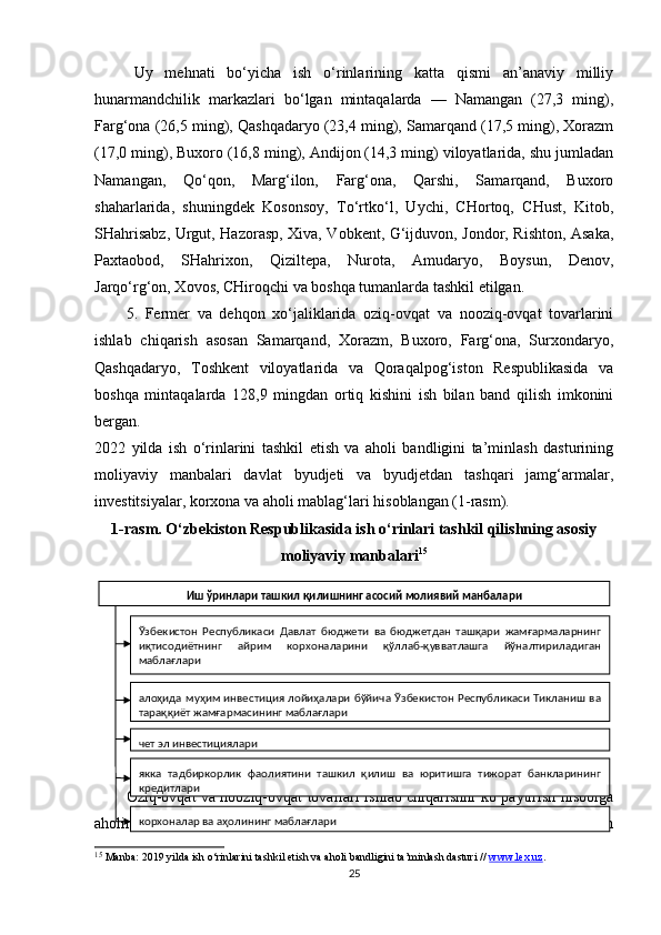 Uy   mehnati   bo‘yicha   ish   o‘rinlarining   katta   qismi   an’anaviy   milliy
hunarmandchilik   markazlari   bo‘lgan   mintaqalarda   —   Namangan   (27,3   ming),
Farg‘ona (26,5 ming), Qashqadaryo (23,4 ming), Samarqand (17,5 ming), Xorazm
(17,0 ming), Buxoro (16,8 ming), Andijon (14,3 ming) viloyatlarida, shu jumladan
Namangan,   Qo‘qon,   Marg‘ilon,   Farg‘ona,   Qarshi,   Samarqand,   Buxoro
shaharlarida,   shuningdek   Kosonsoy,   To‘rtko‘l,   Uychi,   CHortoq,   CHust,   Kitob,
SHahrisabz, Urgut, Hazorasp, Xiva, Vobkent, G‘ijduvon, Jondor, Rishton, Asaka,
Paxtaobod,   SHahrixon,   Qiziltepa,   Nurota,   Amudaryo,   Boysun,   Denov,
Jarqo‘rg‘on, Xovos, CHiroqchi va boshqa tumanlarda tashkil etilgan.
5.   Fermer   va   dehqon   xo‘jaliklarida   oziq-ovqat   va   nooziq-ovqat   tovarlarini
ishlab   chiqarish   asosan   Samarqand,   Xorazm,   Buxoro,   Farg‘ona,   Surxondaryo,
Qashqadaryo,   Toshkent   viloyatlarida   va   Qoraqalpog‘iston   Respublikasida   va
boshqa   mintaqalarda   128,9   mingdan   ortiq   kishini   ish   bilan   band   qilish   imkonini
bergan.
2022   yilda   ish   o‘rinlarini   tashkil   etish   va   aholi   bandligini   ta’minlash   dasturining
moliyaviy   manbalari   davlat   byudjeti   va   byudjetdan   tashqari   jamg‘armalar,
investitsiyalar, korxona va aholi mablag‘lari hisoblangan (1-rasm).  
1-rasm. O‘zbekiston Respublikasida ish o‘rinlari tashkil qilishning asosiy
moliyaviy manbalari 15
Oziq-ovqat va nooziq-ovqat tovarlari ishlab chiqarishni ko‘paytirish hisobiga
aholining,   avvalo,   qishloq   aholisining   bandligini   ta’minlashda   O‘zbekiston
15
  Manba: 2019 yilda ish o‘rinlarini tashkil etish va aholi bandligini ta’minlash dasturi //  www.lex.uz .
25Иш ўринлари ташкил қилишнинг асосий молиявий манбалари
Ўзбекистон  Республикаси  Давлат  бюджети  ва  бюджетдан  ташқари  жамғармаларнинг 
иқтисодиётнинг  айрим  корхоналарини  қўллаб-қувватлашга  йўналтириладиган 
маблағлари
алоҳида  муҳим  инвестиция  лойиҳалари  бўйича  Ўзбекистон  Республикаси  Тикланиш  ва 
тараққиёт жамғармасининг маблағлари
чет эл инвестициялари
якка  тадбиркорлик  фаолиятини  ташкил  қилиш  ва  юритишга  тижорат  банкларининг 
кредитлари
корхоналар ва аҳолининг маблағлари