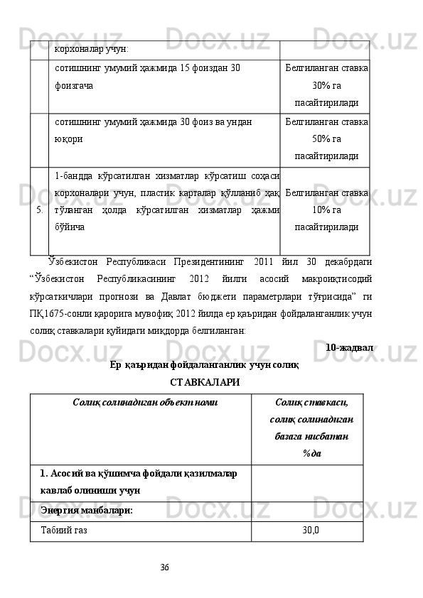 корхоналар учун: 
  сотишнинг умумий ҳажмида 15 фоиздан 30 
фоизгача 
  Белгиланган ставка
30% га
пасайтирилади 
  сотишнинг умумий ҳажмида 30 фоиз ва ундан 
юқори 
  Белгиланган ставка
50% га
пасайтирилади 
5.  1-бандда   кўрсатилган   хизматлар   кўрсатиш   соҳаси
корхоналари   учун,   пластик   карталар   қўлланиб   ҳақ
тўланган   ҳолда   кўрсатилган   хизматлар   ҳажми
бўйича 
  Белгиланган ставка
10% га
пасайтирилади 
Ўзбекистон   Республикаси   Президентининг   2011   йил   30   декабрдаги
“Ўзбекистон   Республикасининг   2012   йилги   асосий   макроиқтисодий
кўрсаткичлари   прогнози   ва   Давлат   бюджети   параметрлари   тўғрисида”   ги
ПҚ1675-сонли қарорига мувофиқ 2012 йилда ер қаъридан фойдаланганлик учун
солиқ ставкалари қуйидаги миқдорда белгиланган: 
10-жадвал 
Ер қаъридан фойдаланганлик учун солиқ 
СТАВКАЛАРИ 
  Солиқ солинадиган объект номи 
  Солиқ ставкаси,
солиқ солинадиган
базага нисбатан
%да  
1. Асосий ва қўшимча фойдали қазилмалар 
кавлаб олиниши учун    
Энергия манбалари:    
Табиий газ  30,0 
  36   