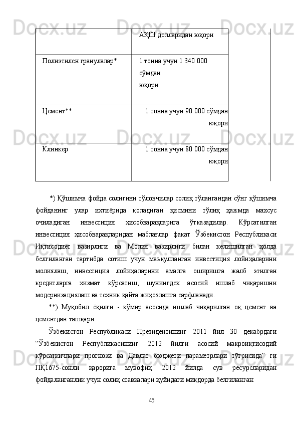 АҚШ долларидан юқори 
   
 
Полиэтилен гранулалар* 
  1 тонна учун 1 340 000 
сўмдан 
юқори 
 
Цемент** 
  1 тонна учун 90 000 сўмдан
юқори
 
Клинкер 
  1 тонна учун 80 000 сўмдан
юқори
 
 
*) Қўшимча фойда солиғини тўловчилар солиқ тўлангандан сўнг қўшимча
фойданинг   улар   ихтиёрида   қоладиган   қисмини   тўлиқ   ҳажмда   махсус
очиладиган   инвестиция   ҳисобварақларига   ўтказадилар.   Кўрсатилган
инвестиция   ҳисобварақларидан   маблағлар   фақат   Ўзбекистон   Республикаси
Иқтисодиёт   вазирлиги   ва   Молия   вазирлиги   билан   келишилган   ҳолда
белгиланган   тартибда   сотиш   учун   маъқулланган   инвестиция   лойиҳаларини
молиялаш,   инвестиция   лойиҳаларини   амалга   оширишга   жалб   этилган
кредитларга   хизмат   кўрсатиш,   шунингдек   асосий   ишлаб   чиқаришни
модернизациялаш ва техник қайта жиҳозлашга сарфланади. 
**)   Муқобил   ёқилғи   -   кўмир   асосида   ишлаб   чиқарилган   оқ   цемент   ва
цементдан ташқари. 
Ўзбекистон   Республикаси   Президентининг   2011   йил   30   декабрдаги
“Ўзбекистон   Республикасининг   2012   йилги   асосий   макроиқтисодий
кўрсаткичлари   прогнози   ва   Давлат   бюджети   параметрлари   тўғрисида”   ги
ПҚ1675-сонли   қарорига   мувофиқ   2012   йилда   сув   ресурсларидан
фойдаланганлик учун солиқ ставкалари қуйидаги миқдорда белгиланган: 
  45   