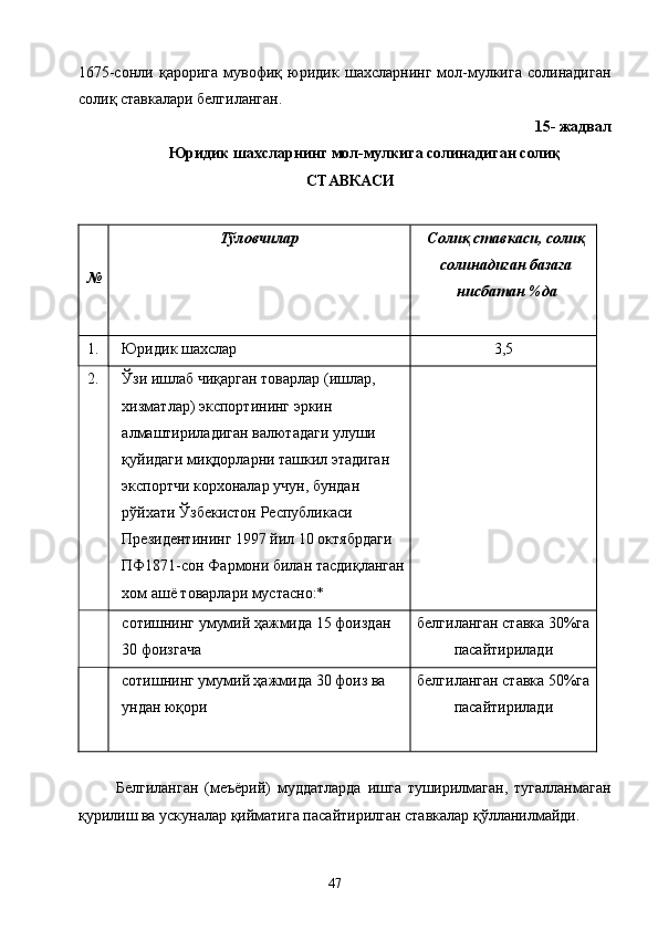 1675-сонли   қарорига   мувофиқ   юридик   шахсларнинг   мол-мулкига   солинадиган
солиқ ставкалари белгиланган. 
15- жадвал 
Юридик шахсларнинг мол-мулкига солинадиган солиқ 
СТАВКАСИ 
 
№  Тўловчилар 
  Солиқ ставкаси, солиқ
солинадиган базага
нисбатан %да 
 
1.  Юридик шахслар  3,5 
2.  Ўзи ишлаб чиқарган товарлар (ишлар, 
хизматлар) экспортининг эркин 
алмаштириладиган валютадаги улуши 
қуйидаги миқдорларни ташкил этадиган 
экспортчи корхоналар учун, бундан 
рўйхати Ўзбекистон Республикаси 
Президентининг 1997 йил 10 октябрдаги 
ПФ1871-сон Фармони билан тасдиқланган 
хом ашё товарлари мустасно:*   
  сотишнинг умумий ҳажмида 15 фоиздан 
30 фоизгача  белгиланган ставка 30%га
пасайтирилади 
  сотишнинг умумий ҳажмида 30 фоиз ва 
ундан юқори 
  белгиланган ставка 50%га
пасайтирилади 
 
  Белгиланган   (меъёрий)   муддатларда   ишга   туширилмаган,   тугалланмаган
қурилиш ва ускуналар қийматига пасайтирилган ставкалар қўлланилмайди. 
  47   