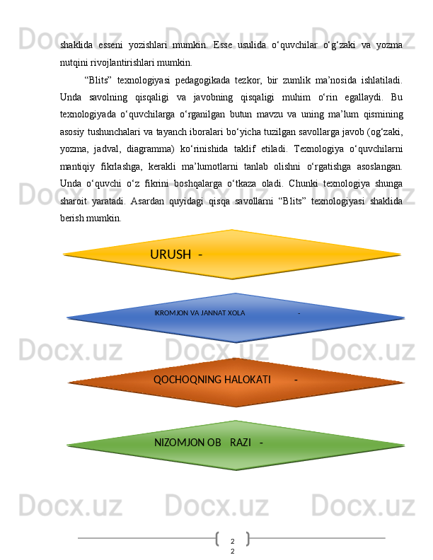 2
2  shaklida   esseni   yozishlari   mumkin.   Esse   usulida   o‘quvchilar   o‘g‘zaki   va   yozma
nutqini rivojlantirishlari mumkin. 
“Blits”   texnologiyasi   pedagogikada   tezkor,   bir   zumlik   ma’nosida   ishlatiladi.
Unda   savolning   qisqaligi   va   javobning   qisqaligi   muhim   o‘rin   egallaydi.   Bu
texnologiyada   o‘quvchilarga   o‘rganilgan   butun   mavzu   va   uning   ma’lum   qismining
asosiy tushunchalari va tayanch iboralari bo‘yicha tuzilgan savollarga javob (og‘zaki,
yozma,   jadval,   diagramma)   ko‘rinishida   taklif   etiladi.   Texnologiya   o‘quvchilarni
mantiqiy   fikrlashga,   kerakli   ma’lumotlarni   tanlab   olishni   o‘rgatishga   asoslangan.
Unda   o‘quvchi   o‘z   fikrini   boshqalarga   o‘tkaza   oladi.   Chunki   texnologiya   shunga
sharoit   yaratadi.   Asardan   quyidagi   qisqa   savollarni   “Blits”   texnologiyasi   shaklida
berish mumkin. 
 
 
 
  URUSH -  
IKROMJON VA JANNAT XOLA    -  
QOCHOQNING HALOKATI  -  
NIZOMJON OB RAZI  -   