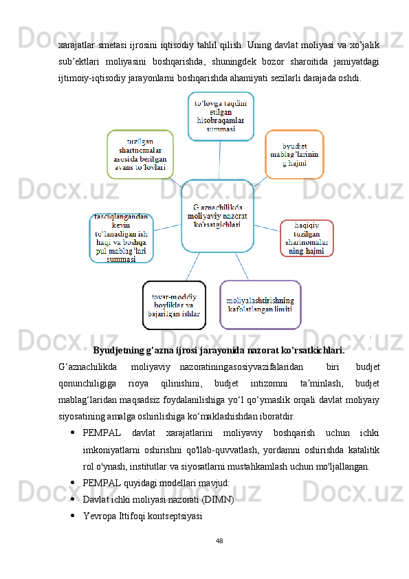 xarajatlar smetasi ijrosini iqtisodiy tahlil qilish. Uning davlat moliyasi va xo’jalik
sub’ektlari   moliyasini   boshqarishda,   shuningdek   bozor   sharoitida   jamiyatdagi
ijtimoiy-iqtisodiy jarayonlarni boshqarishda ahamiyati sezilarli darajada oshdi.
Byudjetning g’azna ijrosi jarayonida nazorat ko’rsatkichlari.
G‘aznachilikda moliyaviy nazoratining asosiy vazifalaridan biri   budjet
qonunchiligiga   rioya   qilinishini,   budjet   intizomni   ta minlash,   budjetʼ
mablag‘laridan maqsadsiz foydalanilishiga yo‘l qo‘ymaslik orqali davlat moliyaiy
siyosatining amalga oshirilishiga ko‘maklashishdan iboratdir.
 PEMPAL   davlat   xarajatlarini   moliyaviy   boshqarish   uchun   ichki
imkoniyatlarni   oshirishni   qo'llab-quvvatlash,   yordamni   oshirishda   katalitik
rol o'ynash, institutlar va siyosatlarni mustahkamlash uchun mo'ljallangan.
 PEMPAL quyidagi modellari mavjud:
 Davlat ichki moliyasi nazorati (DIMN)
 Yevropa Ittifoqi kontseptsiyasi
48