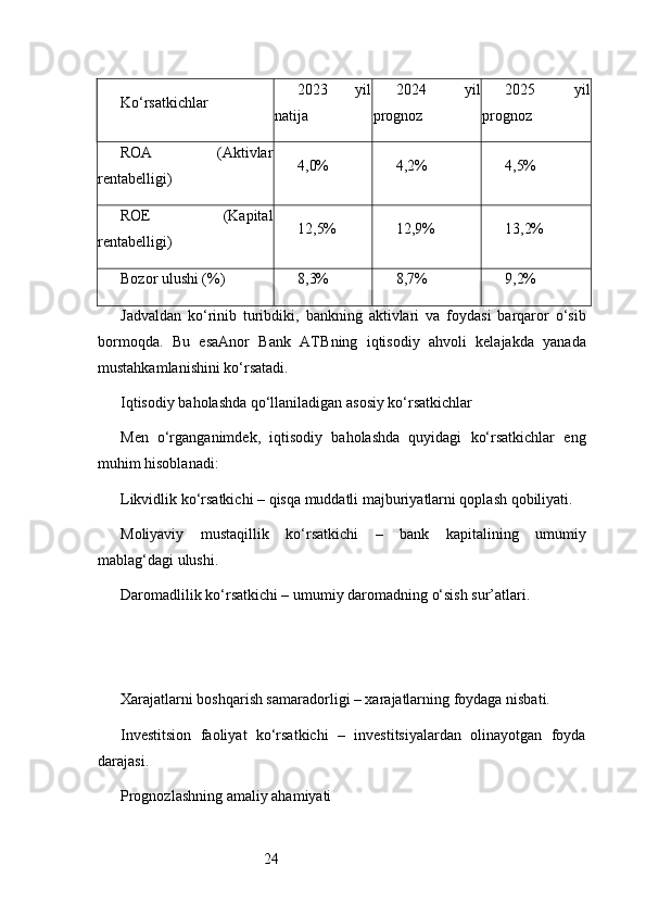 24Ko‘rsatkichlar 2023   yil
natija 2024   yil
prognoz 2025   yil
prognoz
ROA   (Aktivlar
rentabelligi) 4,0% 4,2% 4,5%
ROE   (Kapital
rentabelligi) 12,5% 12,9% 13,2%
Bozor ulushi (%) 8,3% 8,7% 9,2%
Jadvaldan   ko‘rinib   turibdiki,   bankning   aktivlari   va   foydasi   barqaror   o‘sib
bormoqda.   Bu   esa Anor   Bank   ATB ning   iqtisodiy   ahvoli   kelajakda   yanada
mustahkamlanishini ko‘rsatadi.
Iqtisodiy baholashda qo‘llaniladigan asosiy ko‘rsatkichlar
Men   o‘rganganimdek,   iqtisodiy   baholashda   quyidagi   ko‘rsatkichlar   eng
muhim hisoblanadi:
Likvidlik ko‘rsatkichi – qisqa muddatli majburiyatlarni qoplash qobiliyati.
Moliyaviy   mustaqillik   ko‘rsatkichi   –   bank   kapitalining   umumiy
mablag‘dagi ulushi.
Daromadlilik ko‘rsatkichi – umumiy daromadning o‘sish sur’atlari.
Xarajatlarni boshqarish samaradorligi – xarajatlarning foydaga nisbati.
Investitsion   faoliyat   ko‘rsatkichi   –   investitsiyalardan   olinayotgan   foyda
darajasi.
Prognozlashning amaliy ahamiyati 