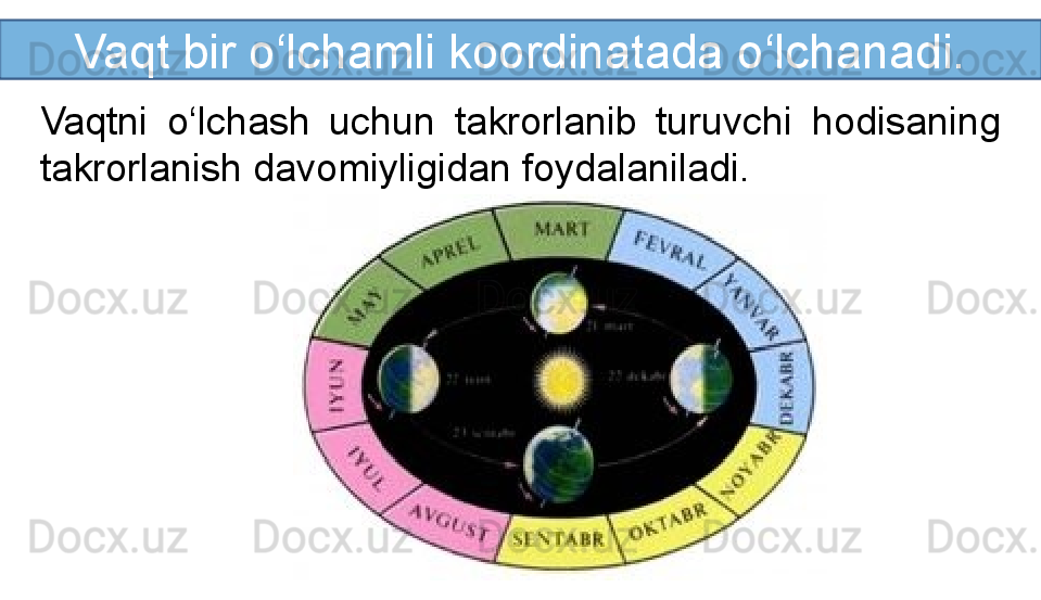 Vaqt bir o‘lchamli koordinatada o‘lchanadi.
Vaqtni  o‘lchash  uchun  takrorlanib  turuvchi  hodisaning 
takrorlanish davomiyligidan foydalaniladi.
