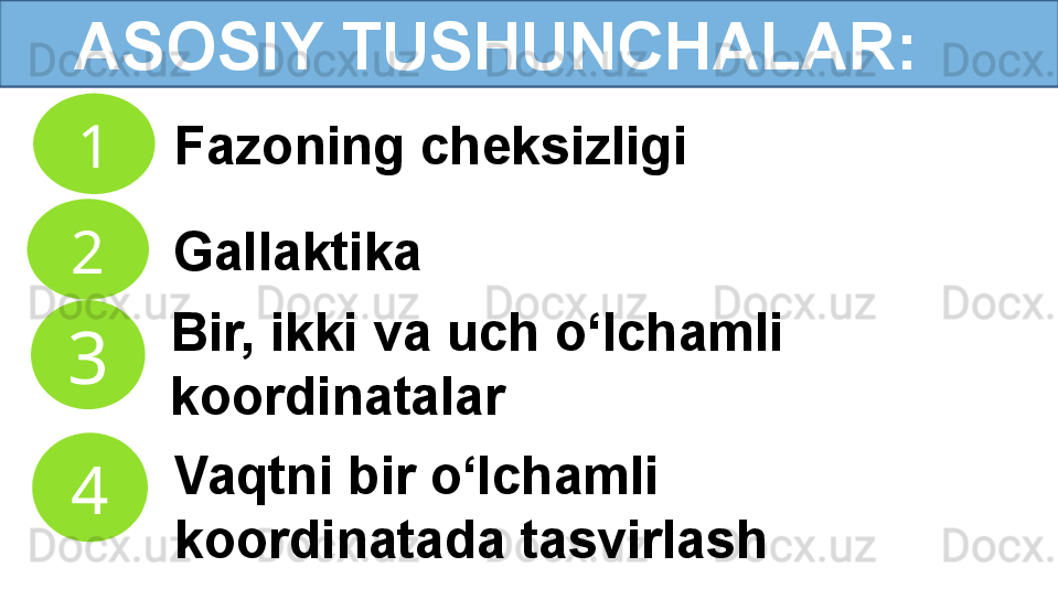Vaqtni bir o‘lchamli 
koordinatada tasvirlash1
2
3     ASOSIY TUSHUNCHALAR:
4 Fazoning cheksizligi
Bir, ikki va uch o‘lchamli 
koordinatalar Gallaktika