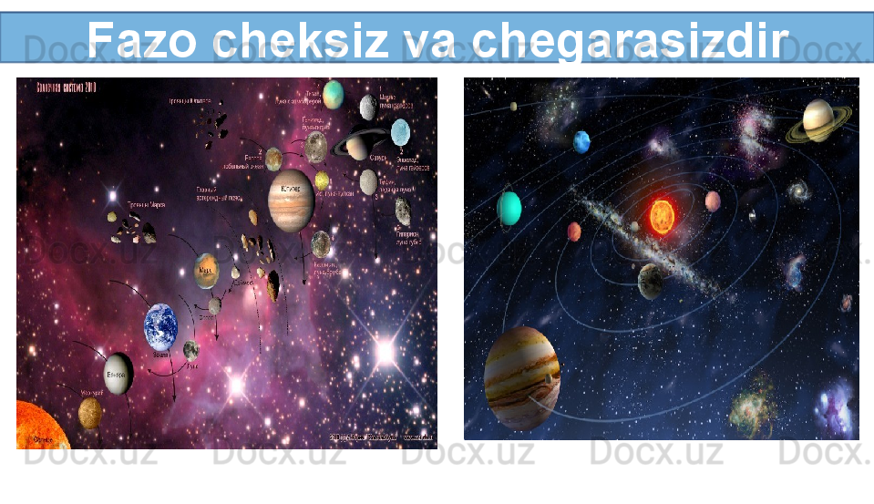 Fazo cheksiz va chegarasizdir 