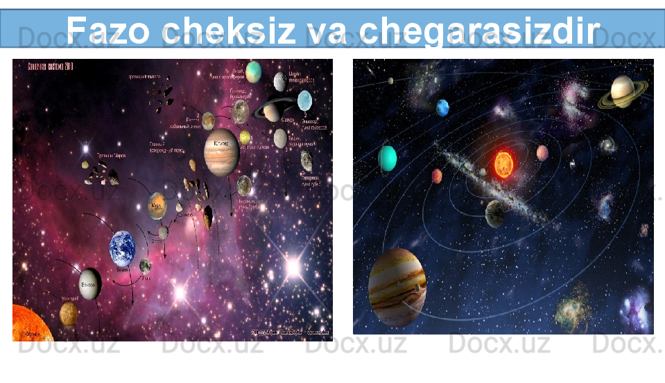 Fazo cheksiz va chegarasizdir