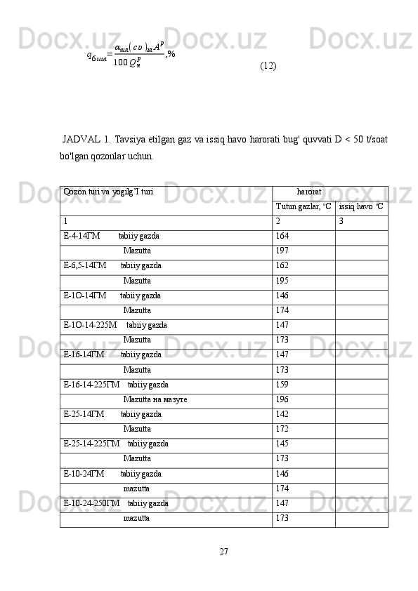 q6шл	=	
αшл	(сυ)зл	А	р	
100	Q	нр	,%                                 (12)
         
 JADVAL 1. Tavsiya etilgan gaz va issiq havo harorati bug' quvvati D < 50 t/soat
bo'lgan qozonlar uchun.
Qozon turi va yogilg’I turi           harorat
Tutun gazlar ,  о
С issiq havo   о
С
1 2 3
Е-4-14ГМ         tabiiy gazda 164
Mazutta 197
Е-6,5-14ГМ       tabiiy gazda 162
Mazutta 195
E-1O-14 Г M       tabiiy gazda 146
Mazutta 174
E-1O-14-225M     tabiiy gazda 147
Mazutta 173
E -16-14Г M         tabiiy gazda 147
Mazutta 173
Е-16-14-225ГМ    tabiiy gazda 159
Mazutta на мазуте 196
E -25-14Г M         tabiiy gazda 142
Mazutta 172
Е-25-14-225ГМ    tabiiy gazda 145
Mazutta 173
Е-10-24ГМ         tabiiy gazda 146
mazutta 174
Е-10-24-250ГМ     tabiiy   gazda 147
mazutta 173
27 