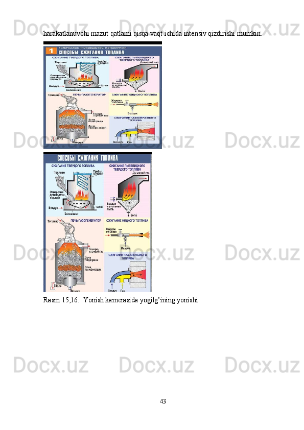 harakatlanuvchi mazut qatlami qisqa vaqt ichida intensiv qizdirishi mumkin.
Rasm 15,16.  Yonish kamerasida yogilg’ining yonishi
43 