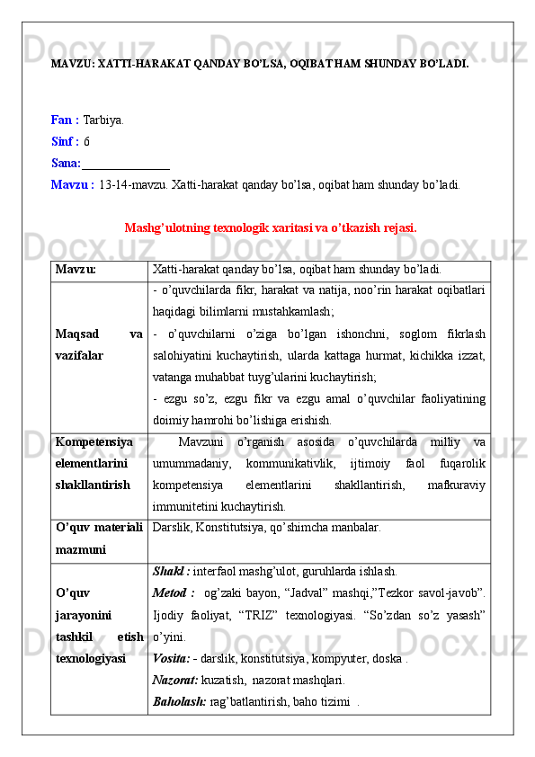 MAVZU:  XATTI-HARAKAT QANDAY BO’LSA, OQIBAT HAM SHUNDAY BO’LADI .
Fan  :   Tarbiya.
Sinf  :  6
Sana: ______________
Mavzu :  13-14 -mavzu.  Xatti-harakat qanday bo’lsa, oqibat ham shunday bo’ladi.  
  Mashg’ulotning texnologik xaritasi va o’tkazish rejasi.
                                                   
Mavzu: Xatti-harakat qanday bo’lsa, oqibat ham shunday bo’ladi.
Maqsad   va
vazifalar -   o’quvchilarda   fikr, harakat  va natija, noo’rin harakat  oqibatlari
haqidagi bilimlarni mustahkamlash ;
-   o’quvchilarni   o’ziga   bo’lgan   ishonchni,   soglom   fikrlash
salohiyatini   kuchaytirish,   ularda   kattaga   hurmat,   kichikka   izzat,
vatanga muhabbat tuyg’ularini kuchaytirish;
-   ezgu   so’z,   ezgu   fikr   va   ezgu   amal   o’quvchilar   faoliyatining
doimiy hamrohi bo’lishiga erishish.
Kompetensiya
elementlarini
shakllantirish     Mavzuni   o’rganish   asosida   o’quvchilarda   milliy   va
umummadaniy,   kommunikativlik,   ijtimoiy   faol   fuqarolik
kompetensiya   elementlarini   shakllantirish,   mafkuraviy
immunitetini kuchaytirish.
O’quv materiali
mazmuni Darslik, Konstitutsiya, qo’shimcha manbalar.
O’quv
jarayonini
tashkil   etish
texnologiyasi Shakl  :   interfaol mashg’ulot, guruhlarda ishlash .
Metod   :     og’zaki   bayon,   “Jadval”   mashqi,”Tezkor   savol-javob”.
Ijodiy   faoliyat,   “TRIZ”   texnologiyasi.   “So’zdan   so’z   yasash”
o’yini.
Vosita :   -  darslik, konstitutsiya, kompyuter , doska  .
Nazorat :   kuzatish ,   nazorat mashqlari .
Baholash:   rag’batlantirish ,  baho tizimi   . 
