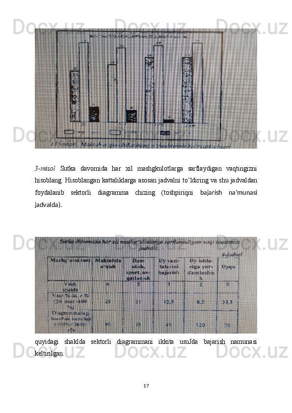 3-misol   Sutka   davomida   har   xil   mashgkulotlarga   sarflaydigan   vaqtingizni
hisoblang. Hisoblangan kattaliklarga asosan jadvalni to’ldiring va shu jadvaldan
foydalanib   sektorli   diagramma   chizing   (toshpiriqni   bajarish   na’munasi
jadvalda).
quyidagi   shaklda   sektorli   diagrammani   ikkita   usuJda   bajarish   namunasi
keltirilgan.
17 