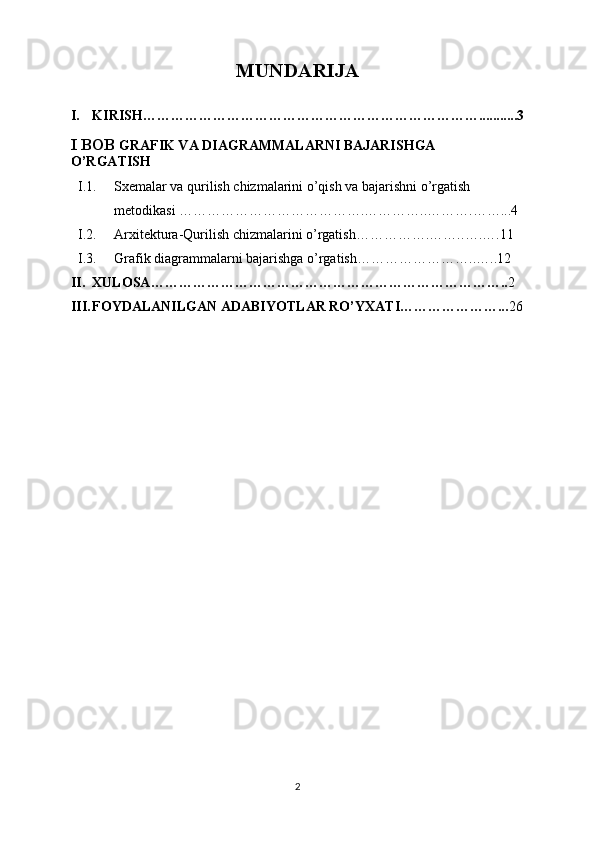 MUNDARIJA
I. KIRISH………………………………………………………………...........3
I BOB  GRAFIK VA DIAGRAMMALARNI BAJARISHGA
O’RGATISH
I.1. Sxemalar va qurilish chizmalarini o’qish va bajarishni o’rgatish 
metodikasi ………………………………….…………..……….……...4
I.2. Arxitektura-Qurilish chizmalarini o’rgatish…………….…….. ….….11
I.3. Grafik diagrammalarni bajarishga o’rgatish ……………………..…..12
II. XULOSA………………………………………………………………….. 2
III. FOYDALANILGAN ADABIYOTLAR RO’YXATI…………………... 26
2 