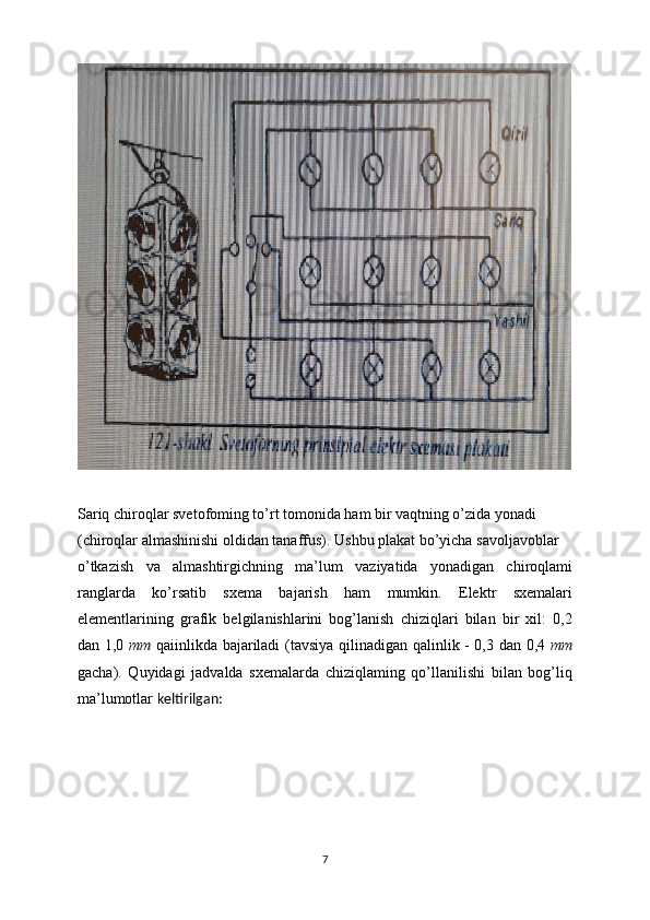 Sariq chiroqlar svetofoming to’rt tomonida ham bir vaqtning o’zida yonadi
(chiroqlar almashinishi oldidan tanaffus). Ushbu plakat bo’yicha savoljavoblar
o’tkazish   va   almashtirgichning   ma’lum   vaziyatida   yonadigan   chiroqlami
ranglarda   ko’rsatib   sxema   bajarish   ham   mumkin.   Elektr   sxemalari
elementlarining   grafik   belgilanishlarini   bog’lanish   chiziqlari   bilan   bir   xil:   0,2
dan 1,0   mm   qaiinlikda bajariladi  (tavsiya qilinadigan qalinlik - 0,3 dan 0,4   mm
gacha).   Quyidagi   jadvalda   sxemalarda   chiziqlaming   qo’llanilishi   bilan   bog’liq
ma’lumotlar  keltirilgan:
7