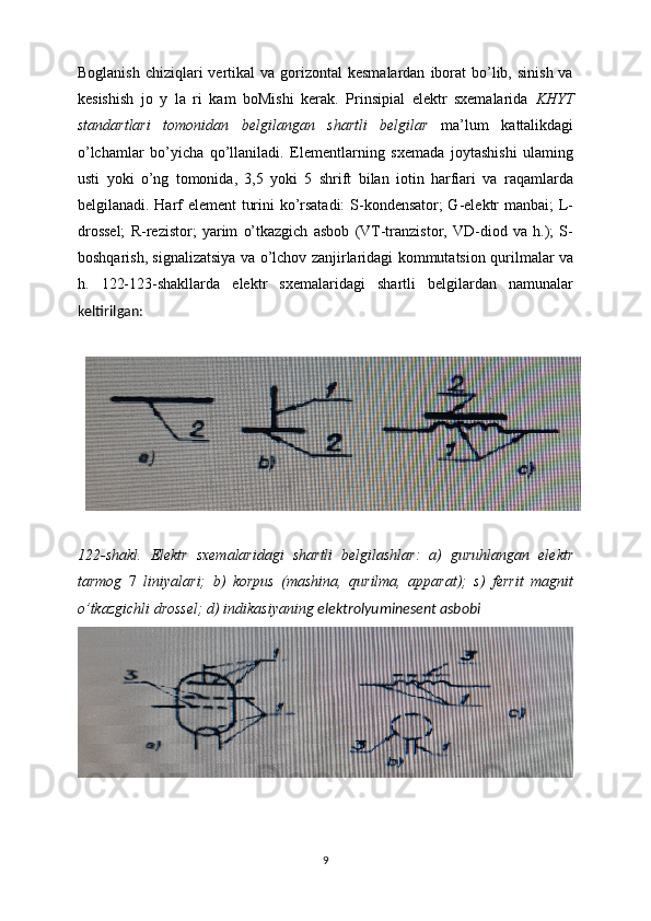 Boglanish  chiziqlari  vertikal   va gorizontal  kesmalardan   iborat   bo’lib,  sinish  va
kesishish   jo   y   la   ri   kam   boMishi   kerak.   Prinsipial   elektr   sxemalarida   KHYT
standartlari   tomonidan   belgilangan   shartli   belgilar   ma’lum   kattalikdagi
o’lchamlar   bo’yicha   qo’llaniladi.   Elementlarning   sxemada   joytashishi   ulaming
usti   yoki   o’ng   tomonida,   3,5   yoki   5   shrift   bilan   iotin   harfiari   va   raqamlarda
belgilanadi. Harf element  turini ko’rsatadi:  S-kondensator; G-elektr manbai; L-
drossel;   R-rezistor;   yarim   o’tkazgich   asbob   (VT-tranzistor,   VD-diod   va   h.);   S-
boshqarish, signalizatsiya va o’lchov zanjirlaridagi kommutatsion qurilmalar va
h.   122-123-shakllarda   elektr   sxemalaridagi   shartli   belgilardan   namunalar
keltirilgan:
122-shakl.   Elektr   sxemalaridagi   shartli   belgilashlar:   a)   guruhlangan   elektr
tarmog   7   liniyalari;   b)   korpus   (mashina,   qurilma,   apparat);   s)   ferrit   magnit
о ’tkazgichli drossel; d) indikasiyaning  elektrolyuminesent asbobi
9 