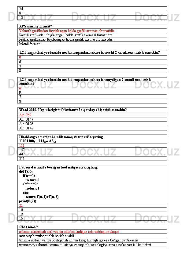 24
81
12
XPS qanday format?
Vektorli grafikadan foydalangan holda grafik sxemasi formatidir.
Rastrli grafikadan foydalangan holda grafik sxemasi formatidir.
Fraktal grafikadan foydalangan holda grafik sxemasi formatidir.
Matnli format.
1,2,3 raqamlari yordamida nechta raqamlari takrorlanuvchi 2 xonali son tuzish mumkin? 
9                
6                  
7              
8
1,2,3 raqamlari yordamida nechta raqamlari takrorlanmaydigan 2 xonali son tuzish 
mumkin? 
6            
9
7              
8
Word 2010. Urg'u belgisini klaviaturada qanday chiqarish mumkin?
Alt+769 
Alt+0147 
Alt+0126 
Alt+0142 
Hisoblang va natijani o’nlik sanoq sistemasida yozing.
11001100
2  + 113
8  – A8
16
111
157
447
211
Python dasturida berilgan kod natijasini aniqlang.
def F(n):
    if n==1:
        return 0
    elif n==2:
        return 1
    else:
       return F(n-1)+F(n-2)
print(F(9))
21
16
18
15
Chat nima?
axborot almashish real vaqtda olib boriladigan internetdagi muloqot.
sayt orqali muloqot olib borish shakli.
tizimda ishlash va uni boshqarish uchun keng huquqlarga ega bo‘lgan mutaxassis
zamonaviy axborot-kommunikatsiya va raqamli texnologiyalarga asoslangan ta’lim tizimi