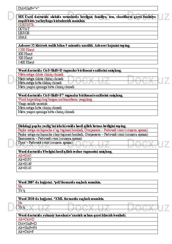 Ctrl+Shift+”+”
MS   Excel   dasturida   alohida   ustunlarda   berilgan   familiya,   ism,   shariflarni   qaysi   funksiya
orqali bitta yacheykaga birlashtrish mumkin.
СЦЕПИТЬ
ОСТАТ
ЦЕЛОЕ
ЗНАК
Axborot 32 kbit/sek tezlik bilan 5 minutda uzatildi. Axborot hajmini toping.
1200 Kbayt
300 Kbayt
500 Kbayt
1400 Kbayt
Word dasturida Ctrl+Shift+D tugmalar birikmasi vazifasini aniqlang.
Matn ostiga ikkita chiziq chizadi
Matn ustiga ikkita chiziq chizadi
Matn ostiga bitta chiziq chizadi
Matn yuqori qismiga bitta chiziq chizadi
Word dasturida Ctrl+Shift+F7 tugmalar birikmasi vazifasini aniqlang.
Word hujjatidagi bog'langan ma'lumotlarni yangilang.
Yangi sahifa yaratish
Matn ostiga bitta chiziq chizadi
Matn yuqori qismiga bitta chiziq chizadi
Diskdagi papka yorlig’ini ishchi stolda hosil qilish ketma-ketligini toping.
Papka ustiga sichqoncha o’ng tugmasi bosiladi,  Отправить  –  Рабочий   стол  ( создать   ярлык )
Papka ustiga sichqoncha chap tugmasi bosiladi,  Отправить  –  Рабочий   стол  ( создать   ярлык )
Выполнить – Рабочий стол (создать ярлык)
Пуск  – Рабочий стол (создать ярлык)
Word dasturida ¥ belgini hosil qilish tezkor tugmasini aniqlang.
Alt+0165
Alt+0195
Alt+0149
Alt+0145
Word 2007 da hujjatni .*pdf formatda saqlash mumkin.
Ha
Yo’q
Word 2010 da hujjatni .*XML formatda saqlash mumkin.
Ha
Yo’q
Word dasturida yakuniy havolani o’rnatish uchun qaysi klavish bosiladi.
Alt+Ctrl+D
Ctrl+Shift+D
Alt+Shift+F4
Alt+Ctrl+F