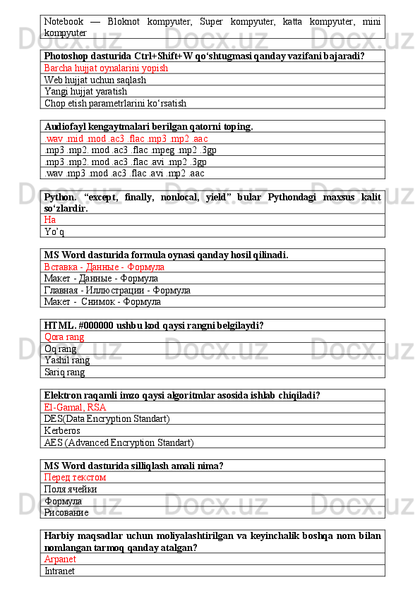 Notebook   —   Bloknot   kompyuter,   Super   kompyuter,   katta   kompyuter,   mini
kompyuter
Photoshop dasturida Ctrl+Shift+W qo‘shtugmasi qanday vazifani bajaradi?
Barcha hujjat oynalarini yopish
Web hujjat uchun saqlash
Yangi hujjat yaratish
Chop etish parametrlarini ko‘rsatish
Audiofayl kengaytmalari berilgan qatorni toping.
.wav .mid .mod .ac3 .flac .mp3 .mp2 .aac
.mp3 .mp2. mod .ac3 .flac .mpeg .mp2 .3gp
.mp3 .mp2. mod .ac3 .flac .avi .mp2 .3gp
.wav .mp3 .mod .ac3 .flac .avi .mp2 .aac
Python.   “except,   finally,   nonlocal,   yield”   bular   Pythondagi   maxsus   kalit
so‘zlardir.
Ha
Yo’q
MS Word dasturida formula oynasi qanday hosil qilinadi.
Вставка - Данные - Формула 
Макет - Данные - Формула
Главная - Иллюстрации - Формула
Макет -  Снимок - Формула
HTML. #000000 ushbu kod qaysi rangni belgilaydi?
Qora rang
Oq rang
Yashil rang
Sariq rang
Elektron raqamli imzo qaysi algoritmlar asosida ishlab chiqiladi?
El-Gamal, RSA
DES(Data Encryption Standart)
Kerberos
AES (Advanced Encryption Standart)
MS Word dasturida silliqlash amali nima?
Перед текстом
Поля ячейки
Формула
Рисование
Harbiy   maqsadlar   uchun   moliyalashtirilgan   va   keyinchalik   boshqa   nom   bilan
nomlangan tarmoq qanday atalgan?
Arpanet
Intranet