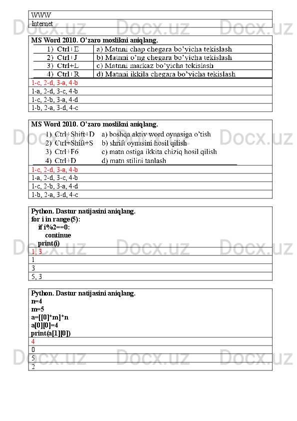 WWW
Internet
MS Word 2010. O’zaro moslikni aniqlang.
1-c, 2-d, 3-a, 4-b
1-a, 2-d, 3-c, 4-b
1-c, 2-b, 3-a, 4-d
1-b, 2-a, 3-d, 4-c
MS Word 2010. O’zaro moslikni aniqlang.
1-c, 2-d, 3-a, 4-b
1-a, 2-d, 3-c, 4-b
1-c, 2-b, 3-a, 4-d
1-b, 2-a, 3-d, 4-c
Python. Dastur natijasini aniqlang.
for i in range(5):
    if i%2==0:
        continue
    print(i)
1, 3
1
3
5, 3
Python. Dastur natijasini aniqlang. 
n=4 
m=5 
a=[[0]*m]*n  
a[0][0]=4 
print(a[1][0])
4
0
5
2 