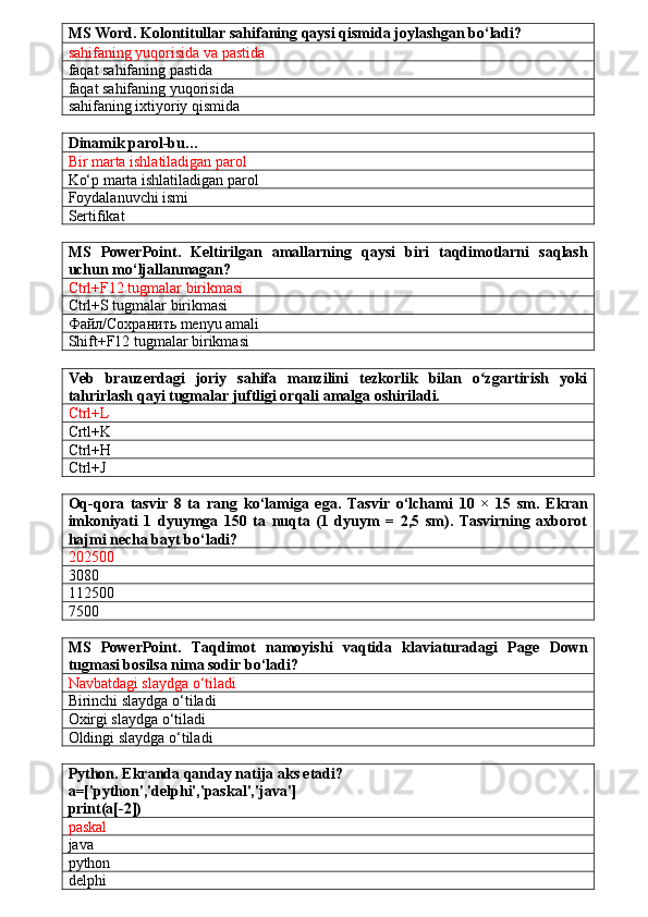 MS Word. Kolontitullar sahifaning qaysi qismida joylashgan bo‘ladi?
sahifaning yuqorisida va pastida   
faqat sahifaning pastida
faqat sahifaning yuqorisida
sahifaning ixtiyoriy qismida
Dinamik parol-bu…
Bir marta ishlatiladigan parol
Ko‘p marta ishlatiladigan parol
Foydalanuvchi ismi
Sertifikat
MS   PowerPoint.   Keltirilgan   amallarning   qaysi   biri   taqdimotlarni   saqlash
uchun mo‘ljallanmagan?
Ctrl+F12 tugmalar birikmasi
Ctrl+S tugmalar birikmasi
Файл/Сохранить menyu amali
Shift+F12 tugmalar birikmasi
Veb   brauzerdagi   joriy   sahifa   manzilini   tezkorlik   bilan   o zgartirish   yokiʻ
tahrirlash qayi tugmalar juftligi orqali amalga oshiriladi.
Ctrl+L
Crtl+K
Ctrl+H
Ctrl+J
Oq-qora   tasvir   8   ta   rang   ko‘lamiga   ega.   Tasvir   o‘lchami   10   ×   15   sm.   Ekran
imkoniyati   1   dyuymga   150   ta   nuqta   (1   dyuym   =   2,5   sm).   Tasvirning   axborot
hajmi necha bayt bo‘ladi?
202500
3080
112500
7500
MS   PowerPoint.   Taqdimot   namoyishi   vaqtida   klaviaturadagi   Page   Down
tugmasi bosilsa nima sodir bo‘ladi?   
Navbatdagi slaydga o‘tiladi
Birinchi slaydga o‘tiladi
Oxirgi slaydga o‘tiladi
Oldingi slaydga o‘tiladi
Python. Ekranda qanday natija aks etadi?
a=['python','delphi','paskal','java']
print(a[-2])
paskal
java 
python 
delphi 