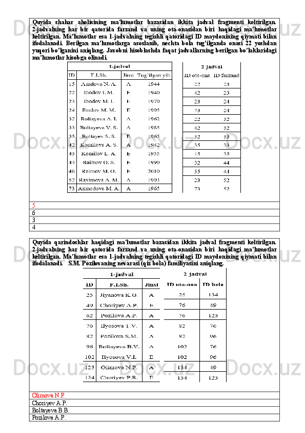 Quyida   shahar   aholisining   ma'lumotlar   bazasidan   ikkita   jadval   fragmenti   keltirilgan.
2 -jadvalning   har   bir   qatorida   farzand   va   uning   ota-onasidan   biri   haqidagi   ma'lumotlar
keltirilgan.   Ma'lumotlar   esa   1 -jadvalning  tegishli   qatoridagi   ID   maydonining  qiymati   bilan
ifodalanadi.   Berilgan   ma'lumotlarga   asoslanib,   nechta   bola   tug’ilganda   onasi   22   yoshdan
yuqori bo’lganini aniqlang. Javobni hisoblashda faqat jadvallarning berilgan  bo'laklaridagi
ma'lumotlar hisobga olinadi.  
5
6
3
4
Quyida   qarindoshlar   haqidagi   ma'lumotlar   bazasidan   ikkita   jadval   fragmenti   keltirilgan.
2 -jadvalning   har   bir   qatorida   farzand   va   uning   ota-onasidan   biri   haqidagi   ma'lumotlar
keltirilgan.   Ma'lumotlar   esa   1 -jadvalning  tegishli   qatoridagi   ID   maydonining  qiymati   bilan
ifodalanadi.  S.M. Pozilovaning nevarasi (qiz bola) familiyasini aniqlang.
Olimova N.P.
Choriyev A.P.
Boltayeva B.B.
Pozilova A.P.
