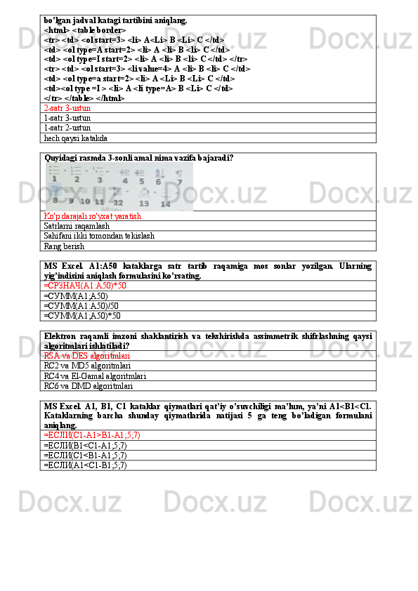 bo’lgan jadval katagi tartibini aniqlang.
<html> <table border> 
<tr> <td> <ol start=3> <li> A<Li> B <Li> C </td> 
<td> <ol type=A start=2> <li> A <li> B <li> C </td> 
<td> <ol type=I start=2> <li> A <li> B <li> C </td> </tr> 
<tr> <td> <ol start=3> <li value=4> A <li> B <li> C </td> 
<td> <ol type=a start=2> <li> A <Li> B <Li> C </td> 
<td><ol type =I > <li> A <li type=A> B <Li> C </td> 
</tr> </table> </html>
2-satr 3-ustun
1-satr 3-ustun
1-satr 2-ustun
hech qaysi katakda
Quyidagi rasmda 3-sonli amal nima vazifa bajaradi?
 
Ko'p darajali ro'yxat yaratish
Satrlarni raqamlash
Sahifani ikki tomondan tekislash
Rang berish
MS   Excel.   A1:A50   kataklarga   satr   tartib   raqamiga   mos   sonlar   yozilgan.   Ularning
yig’indisini aniqlash formulasini ko’rsating.
=СРЗНАЧ( A1:A50) * 50
=СУММ( A1;A50)
=СУММ( A1:A50)/50
=СУММ( A1;A50) *50
Elektron   raqamli   imzoni   shaklantirish   va   tekshirishda   assimmetrik   shifrlashning   qaysi
algoritmlari ishlatiladi?
RSA va DES algoritmlari
RC2 va MD5 algoritmlari
RC4 va El-Gamal algoritmlari
RC6 va DMD algoritmlari
MS   Excel.   A1,   B1,   C1   kataklar   qiymatlari   qat’iy   o’suvchiligi   ma’lum,   ya’ni   A1<B1<C1.
Kataklarning   barcha   shunday   qiymatlarida   natijasi   5   ga   teng   bo’ladigan   formulani
aniqlang.
=ЕСЛИ( C1-A1>B1-A1;5;7)
=ЕСЛИ( B1<C1-A1;5;7)
=ЕСЛИ( C1<B1-A1;5;7)
=ЕСЛИ( A1<C1-B1;5;7)