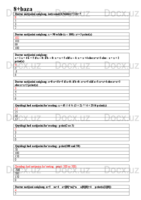 8+baza
Dastur natijasini aniqlang. int(round(4.56666)+7//4)=?
6
5
3
2
Dastur natijasini aniqlang: x = 90 while (x < 100): x+=3 print(x)
102
103
99
100
Dastur natijasini aniqlang: 
x = 1 a = 4 b = 5 if a > 0: if b < 0: x = x + 5 elif a > 4: x = x +4 else:x=x+3 else:    x = x + 2 
print(x)
4
5
-3
6
Dastur natijasini aniqlang: x=0 a=4 b=5 if a>0: if b<0: x=x+5 elif a>5:x=x+4 else:x=x+3 
else:x=x+2 print(x)
3
4
5
6
Quyidagi kod natijasini ko‘rsating: x = 45 // 4 % (3 + 2) ** 4 + 25//6 print(x)
15
25
16
12
Quyidagi kod natijasini ko‘rsating:   print(2 or 3)
2
3
1
0
Quyidagi kod natijasini ko‘rsating:   print(100 and 50)
50
100
150
0
Quyidagi kod natijasini ko‘rsating:   print(-500 or 500)
-500
500
150
0
Dastur  natijani aniqlang. n=5    m=4    a=[[0]*m]*n     a[0][0]=4     print(a[1][0])
4
5 