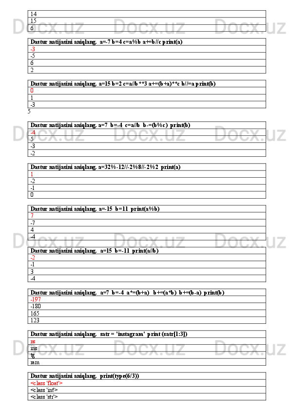 14
15
6
Dastur natijasini aniqlang.   a=-7 b=4 c=a%b a+=b//c print(a)
-3
-5
6
2
Dastur natijasini aniqlang.  a=15 b=2 c=a//b**3 a+=(b+a)**c b//=a print(b)
0
1
-3
5
Dastur natijasini aniqlang. a=7  b=-4  c=a//b  b-=(b%c)  print(b) 
-4
5
-3
-2
Dastur natijasini aniqlang. a=32%-12//-2%8//-2%2  print(a)
1
-2
-1
0
Dastur natijasini aniqlang.  a=-15  b=11  print(a%b)
7
-7
4
-4
Dastur natijasini aniqlang.   a=15  b=-11  print(a//b)
-2
-1
3
-4
Dastur natijasini aniqlang.    a=7  b=-4  a*=(b+a)   b+=(a*b)  b+=(b-a)  print(b)
-197
-180
165
123
Dastur natijasini aniqlang.   satr = 'instagram'  print (satr[1:3])
ns 
ins
tg
ram
Dastur natijasini aniqlang.   print(type(6/3))
<class 'float'>
<class 'int'>
<class 'str'> 
