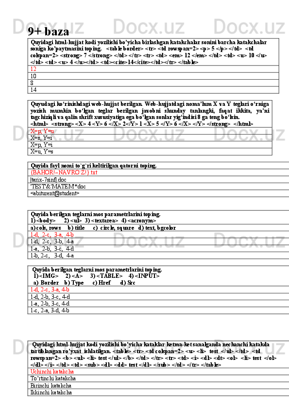 9+ baza
Quyidagi html-hujjat kodi yozilishi bo’yicha birlashgan katakchalar sonini barcha katakchalar 
soniga ko’paytmasini toping.   <table border> <tr> <td rowspan=2> <p> 5 </p> </td>  <td  
colspan=2> <strong> 7 </strong> </td> </tr> <tr> <td> <em> 12 </em> </td> <td> <u> 10 </u> 
</td> <td> <u> 4 </u></td> <td><cite>14</cite></td></tr> </table>
12
10
8
14
  
Quyudagi ko‘rinishdagi web-hujjat berilgan. Web-hujjatdagi noma’lum X va Y teglari o‘rniga
yozish   mumkin   bo‘lgan   teglar   berilgan   javobni   shunday   tanlangki,   faqat   ikkita,   ya’ni
tagchiziqli va qalin shrift xususiyatiga ega bo‘lgan sonlar yig‘indisi 8 ga teng bo‘lsin.
<html>  <strong> <X> 4 <Y> 6 </X> 2</Y> 1 <X> 5 </Y> 6 </X> </Y> </strong>  </html>
X=p, Y=u      
X=s, Y=i
X=p, Y=i      
X=u, Y=s       
Quyida fayl nomi to`g`ri keltirilgan qatorni toping.
{BAHOR!~NAVRO`Z!}.txt
|tarix-7sinf|.doc
'TEST'&'MATEM'*doc
<abiturent@student>
 
Quyida berilgan teglarni mos parametrlarini toping.
1) <body>      2) <ul>  3) <textarea>  4) <acronym>
a) cols, rows     b) title      c)  circle, square   d) text, bgcolor
1-d,  2-c,  3-a,  4-b
1-d,  2-c,  3-b,  4-a
1-a,  2-b,  3-c,  4-d
1-b, 2-c,   3-d,  4-a
 Quyida berilgan teglarni mos parametrlarini toping.
  1) <IMG>     2) <A>     3) <TABLE>    4) <INPUT>
  a)  Border    b) Type      c) Href       d) Src
1-d, 2-c, 3-a, 4-b
1-d, 2-b, 3-c, 4-d
1-a, 2-b, 3-c, 4-d
1-c, 2-a, 3-d, 4-b
 Quyidagi html-hujjat kodi yozilishi bo’yicha kataklar ketma-ket sanalganda nechanchi katakda 
tartiblangan ro’yxat  ishlatilgan. <table> <tr> <td colspan=2> <u> <li>  test  </ul> </td>  <td 
rowspan=2> <b> <ul> <li> test </ul> </b> </td> </tr> <tr> <td> <i> <dl> <dt> <ol>  <li> test  </ol> 
</dl> </i> </td> <td> <sub> <dl> <dd> test </dl> </sub> </td> </tr> </table>
Uchinchi katakcha
To’rtinchi katakcha 
Birinchi katakcha
Ikkinchi katakcha
