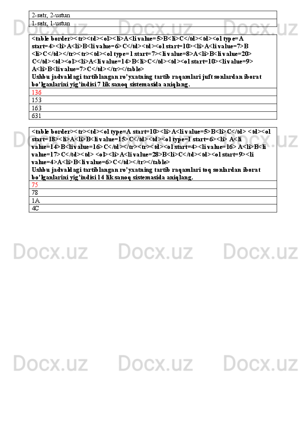 2-satr, 2-ustun
1-satr, 1-ustun
<table border><tr><td><ol><li>A<li value=5>B<li>C</td><td><ol type=A 
start=4><li>A<li>B<li value=6>C</td><td><ol start=10><li>A<li value=7>B 
<li>C</td></tr><tr><td><ol type=1 start=7><li value=8>A<li>B<li value=20> 
C</td><td><ol><li>A<li value=14>B<li>C</td><td><ol start=10><li value=9> 
A<li>B<li value=7>C</td></tr></table> 
Ushbu jadvaldagi tartiblangan ro’yxatning tartib raqamlari juft sonlardan iborat 
bo’lganlarini yig’indisi 7 lik sanoq sistemasida aniqlang.
136
153
163
631
<table border><tr><td><ol type=A start=10><li>A<li value=5>B<li>C</td> <td><ol 
start=18><li>A<li>B<li value=15>C</td><td><ol type=I start=6><li> A<li 
value=14>B<li value=16>C</td></tr><tr><td><ol start=4><li value=16> A<li>B<li 
value=17>C</td><td> <ol><li>A<li value=28>B<li>C</td><td><ol start=9><li 
value=4>A<li>B<li value=6>C</td></tr></table>
Ushbu jadvaldagi tartiblangan ro’yxatning tartib raqamlari toq sonlardan iborat 
bo’lganlarini yig’indisi 14 lik sanoq sistemasida aniqlang.
75
78
1A
4C 