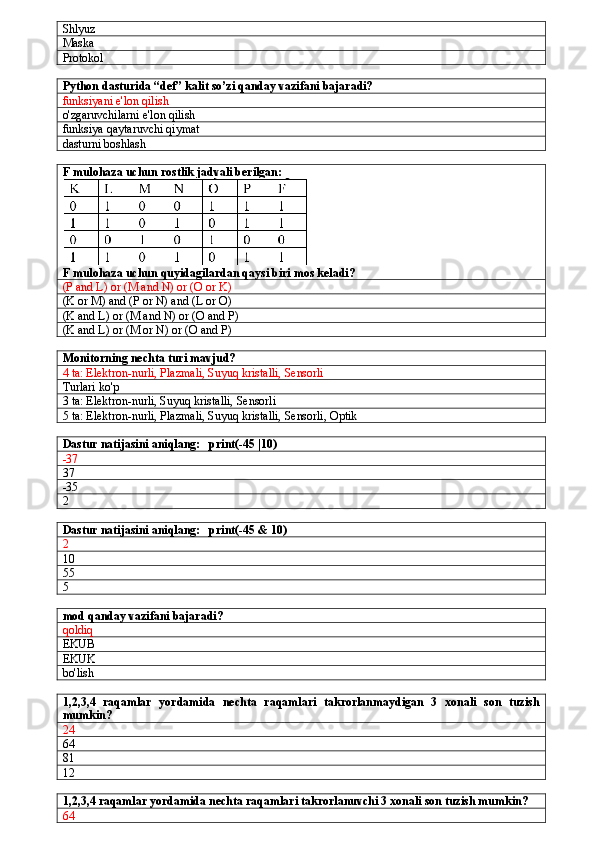 Shlyuz
Maska
Protokol
Python dasturida “def” kalit so’zi qanday vazifani bajaradi? 
funksiyani e'lon qilish
o'zgaruvchilarni e'lon qilish
funksiya qaytaruvchi qiymat
dasturni boshlash
F mulohaza uchun rostlik jadvali berilgan:
F mulohaza uchun quyidagilardan qaysi biri mos keladi?
(P and L) or (M and N) or (O or K)
(K or M) and (P or N) and (L or O)
(K and L) or (M and N) or (O and P)
(K and L) or (M or N) or (O and P)
Monitorning nechta turi mavjud? 
4 ta: Elektron-nurli, Plazmali, Suyuq kristalli, Sensorli 
Turlari ko'p 
3 ta: Elektron-nurli, Suyuq kristalli, Sensorli 
5 ta: Elektron-nurli, Plazmali, Suyuq kristalli, Sensorli, Optik 
Dastur natijasini aniqlang:   print(-45 |10) 
-37 
37 
-35 
2 
Dastur natijasini aniqlang:   print(-45 & 10) 
2 
10  
55 
5 
mod qanday vazifani bajaradi? 
qoldiq 
EKUB 
EKUK 
bo'lish 
1,2,3,4   raqamlar   yordamida   nechta   raqamlari   takrorlanmaydigan   3   xonali   son   tuzish
mumkin?
24 
64
81
12
1,2,3,4 raqamlar yordamida nechta raqamlari takrorlanuvchi 3 xonali son tuzish mumkin?
64  