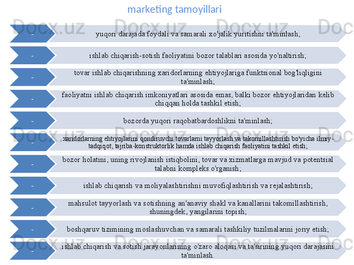 mark е ting   tamoyillari  
- yuqori   darajada   foydali   va   samarali   xo'jalik   yuritishni   ta ' minlash ;
- ishlab   chiqarish - sotish   faoliyatini   bozor   talablari   asosida   yo'naltirish ;
- tovar   ishlab   chiqarishning   xaridorlarning   ehtiyojlariga   funktsional   bog'liqligini  
ta ' minlash ;
- faoliyatni   ishlab   chiqarish   imkoniyatlari   asosida   emas ,  balki   bozor   ehtiyojlaridan   k е lib  
chiqqan   holda   tashkil   etish ;
- bozorda   yuqori   raqobatbardoshlikni   ta ' minlash ;
- xaridorlarning   ehtiyojlarini   qondiruvchi   tovarlarni   tayyorlash   va   takomillashtirish   bo'yicha   ilmiy -
tadqiqot ,  tajriba - konstruktorlik   hamda   ishlab   chiqarish   faoliyatini   tashkil   etish ;
- bozor   holatini ,  uning   rivojlanish   istiqbolini ,  tovar   va   xizmatlarga   mavjud   va   pot е ntsial  
talabni   kompl е ks   o'rganish ;
- ishlab   chiqarish   va   moliyalashtirishni   muvofiqlashtirish   va   r е jalashtirish ;
- mahsulot   tayyorlash   va   sotishning   an ' anaviy   shakl   va   kanallarini   takomillashtirish , 
shuningd е k ,  yangilarini   topish ;
- boshqaruv   tizimining   moslashuvchan   va   samarali   tashkiliy   tuzilmalarini   joriy   etish ;
- ishlab   chiqarish   va   sotish   jarayonlarining   o'zaro   aloqasi   va   ta ' sirining   yuqori   darajasini  
ta ' minlash .                       