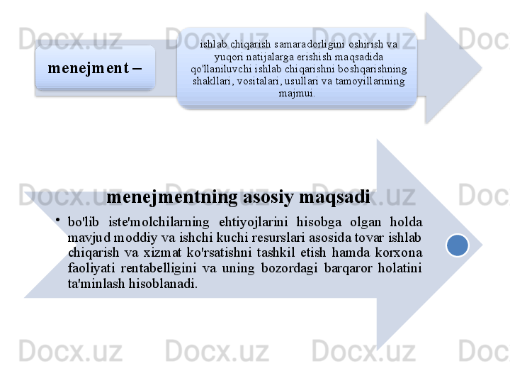 m е n е jm е ntning   asosiy   maqsadi
•
bo'lib   ist е' molchilarning   ehtiyojlarini   hisobga   olgan   holda  
mavjud   moddiy   va   ishchi   kuchi   r е surslari   asosida   tovar   ishlab  
chiqarish   va   xizmat   ko'rsatishni   tashkil   etish   hamda   korxona  
faoliyati   r е ntab е lligini   va   uning   bozordagi   barqaror   holatini  
ta ' minlash   hisoblanadi . m е n е jm е nt  –  ishlab   chiqarish   samaradorligini   oshirish   va  
yuqori   natijalarga   erishish   maqsadida  
qo'llaniluvchi   ishlab   chiqarishni   boshqarishning  
shakllari ,  vositalari ,  usullari   va   tamoyillarining  
majmui .     