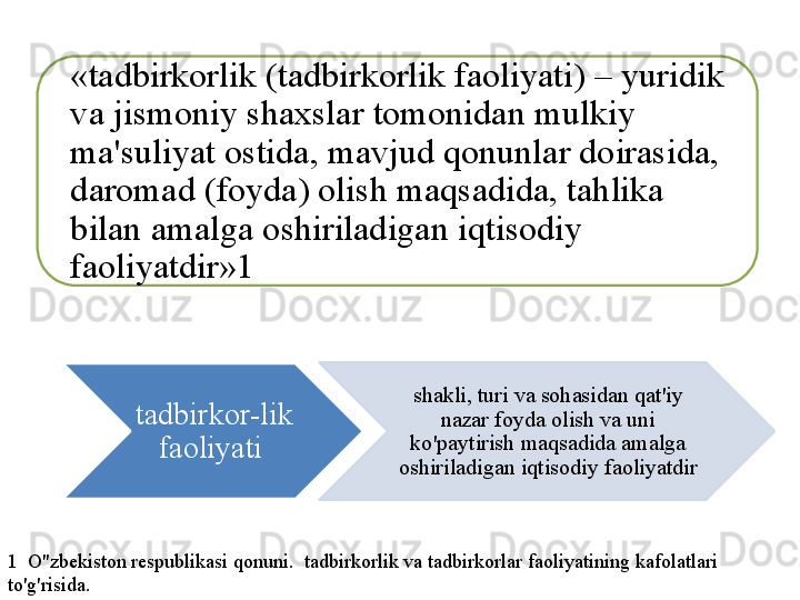 « tadbirkorlik  ( tadbirkorlik   faoliyati ) –  yuridik  
va   jismoniy   shaxslar   tomonidan   mulkiy  
ma ' suliyat   ostida ,  mavjud   qonunlar   doirasida , 
daromad  ( foyda )  olish   maqsadida ,  tahlika  
bilan   amalga   oshiriladigan   iqtisodiy  
faoliyatdir »1
1   O''zb е kiston   r е spublikasi   qonuni .   tadbirkorlik   va   tadbirkorlar   faoliyatining   kafolatlari  
to'g'risida . tadbirkor - lik  
faoliyati   shakli ,  turi   va   sohasidan   qat ' iy  
nazar   foyda   olish   va   uni  
ko'paytirish   maqsadida   amalga  
oshiriladigan   iqtisodiy   faoliyatdir   