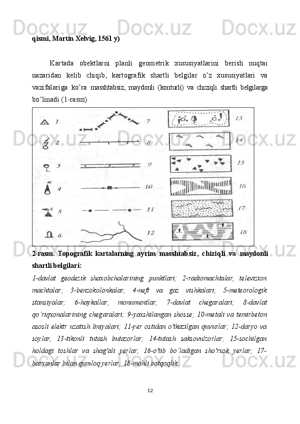 qismi, Martin Xelvig, 1561 y)
Kartada   obektlarni   planli   geometrik   xususiyatlarini   berish   nuqtai
nazaridan   kelib   chiqib,   kartografik   shartli   belgilar   o’z   xususiyatlari   va
vazifalariga   ko’ra   masshtabsiz,   maydonli   (konturli)   va   chiziqli   shartli   belgilarga
bo’linadi (1-rasm).
2-rasm.   Topografik   kartalarning   ayrim   masshtabsiz,   chiziqli   va   maydonli
shartli b elgilari:
1-davlat   geodezik   shaxobchalarining   punktlari;   2-radiomachtalar,   televizion
machtalar;   3-benzokolonkalar;   4-neft   va   gaz   vishkalari;   5-meteorologik
stansiyalar;   6-haykallar,   monumentlar;   7-davlat   chegaralari;   8-davlat
qo‘riqxonalarining   chegaralari;   9-yaxshilangan   shosse;   10-metali   va  temirbeton
asosli   elektr  uzatish   liniyalari;  11-yer   ostidan о'tkazilgan  quvurlar;  12-daryo   va
soylar;   13-tikonli   tutash   butazorlar;   14-tutash   saksovulzorlar;   15-sochilgan
holdagi   toshlar   va   shag'ali   yerlar;   16-o'tib   bo‘ladigan   sho'rxok   yerlar;   17-
barxanlar bilan qumloq yerlar; 18-mohli botqoqlik.
12