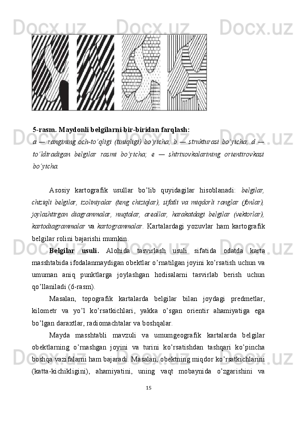 5 -rasm. Maydonli belgilarni bir-biridan farqlash:
a   —   rangining   och-to’qligi   (tiniqligi)   bo’yicha;   b   —   strukturasi   bo’yicha;   d   —
to’ldiradigan   belgilar   rasmi   bo’yicha;   e   —   shtrixovkalarining   orientirovkasi
bo’yicha.
Asosiy   kartografik   usullar   bo’lib   quyidagilar   hisoblanadi:   belgilar,
chiziqli   belgilar,   izoliniyalar   (teng   chiziqlar),   sifatli   va   miqdorli   ranglar   (fonlar),
joylashtirgan   diagrammalar,   nuqtalar,   areallar,   harakatdagi   belgilar   (vektorlar),
kartodiagrammalar   va   kartogrammalar .   Kartalardagi   yozuvlar   ham   kartografik
belgilar rolini bajarishi mumkin.
Belgilar   usuli.   Alohida   tasvirlash   usuli   sifatida   odatda   karta
masshtabida ifodalanmaydigan obektlar o’rnatilgan joyini ko’rsatish uchun va
umuman   aniq   punktlarga   joylashgan   hodisalarni   tasvirlab   berish   uchun
qo’llaniladi (6-rasm).
Masalan,   topografik   kartalarda   belgilar   bilan   joydagi   predmetlar,
kilometr   va   yo’l   ko’rsatkichlari,   yakka   o’sgan   orientir   ahamiyatiga   ega
bo’lgan daraxtlar, radiomachtalar va boshqalar. 
Mayda   masshtabli   mavzuli   va   umumgeografik   kartalarda   belgilar
obektlarning   o’rnashgan   joyini   va   turini   ko’rsatishdan   tashqari   ko’pincha
boshqa vazifalarni ham bajaradi. Masalan, obektning miqdor ko’rsatkichlarini
(katta-kichikligini),   ahamiyatini,   uning   vaqt   mobaynida   o’zgarishini   va
15 