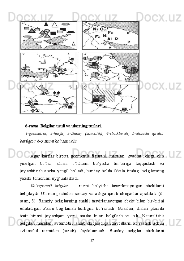 6 -rasm. Belgilar usuli va ularning turlari.
1-geometrik;   2-harfli;   3-Badiiy   (simvolik);   4-strukturali;   5-alohida   ajratib
berilgan; 6-o’sinini ko’rsatuvchi
Agar   harflar   birorta   geometrik   figurani,   masalan,   kvadrat   ichiga   olib
yozilgan   bo’lsa,   ularni   o’lchami   bo’yicha   bir-biriga   taqqoslash   va
joylashtirish   ancha   yengil   bo’ladi,   bunday   holda   ikkala   tipdagi   belgilarning
yaxshi tomonlari uyg’unlashadi.
Ko’rgazmali   belgilar   —   rasmi   bo’yicha   tasvirlanayotgan   obektlarni
belgilaydi.   Ularning   ichidan   ramziy   va   asliga   qarab   olinganlar   ajratiladi   (6-
rasm,   3).   Ramziy   belgilarning   shakli   tasvirlanayotgan   obekt   bilan   bir-birini
eslatadigan   o’zaro   bog’lanish   borligini   ko’rsatadi.   Masalan,   shahar   planida
teatr   binosi   joylashgan   yerni   maska   bilan   belgilash   va   h.k.   Naturalistik
belgilar,   masalan,   avtomobil   ishlab   chiqaradigan   zavodlarni   ko’rsatish   uchun
avtomobil   rasmidan   (surati)   foyda laniladi.   Bunday   belgilar   obektlarni
17 