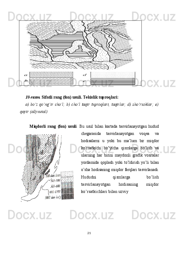 10-rasm.  Sifatli rang (fon) usuli.   Tekislik tuproqlari:
a)   bo’z   qo’ng’ir   cho’l;   b)   cho’l   taqir   tuproqlari,   taqirlar;   d)   sho’rxoklar;   e)
qayir (allyuvial)
Miqdorli   rang   (fon)   usuli .   Bu   usul   bilan   kartada   tasvirlanayotgan   hudud
chegarasida   tasvirlanayotgan   voqea   va
hodisalarni   u   yoki   bu   ma’lum   bir   miqdor
ko’rsatkichi   bo’yicha   qismlarga   bo’lish   va
ularning   har   birini   maydonli   grafik   vositalar
yordamida   qoplash   yoki   to’ldirish   yo’li   bilan
o’sha hodisaning miqdor farqlari tasvirlanadi.
Hududni   qismlarga   bo’lish
tasvirlanayotgan   hodisaning   miqdor
ko’rsatkichlari bilan uzviy 
21 