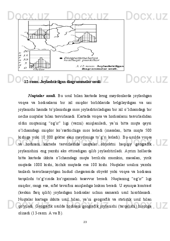 12 -rasm. Joylashtirilgan diagrammalar usuli
Nuqtalar   usuli.   Bu   usul   bilan   kartada   keng   maydonlarda   joylashgan
voqea   va   hodisalarni   bir   xil   miqdor   birliklarida   belgilaydigan   va   uni
joylanishi   hamda   to’planishiga   mos   joylashtiriladigan   bir   xil   o’lchamdagi   bir
necha   nuqtalar   bilan   tasvirlanadi.   Kartada   voqea   va   hodisalarni   tasvirlashdan
oldin   nuqtaning   “og’ir”   ligi   (vazni)   aniqlaniladi,   ya’ni   bitta   nuqta   qaysi
o’lchamdagi   miqdor   ko’rsatkichiga   mos   keladi   (masalan,   bitta   nuqta   500
kishiga   yoki   10   000   gektar   ekin   maydoniga   to’g’ri   keladi).   Bu   usulda   voqea
va   hodisani   kartada   tasvirlashda   nuqtalar   obyektni   haqiqiy   geografik
joylanishini   eng   yaxshi   aks   ettiradigan   qilib   joylashtiriladi.   Ayrim   hollarda
bitta   kartada   ikkita   o’lchamdagi   nuqta   berilishi   mumkin,   masalan,   yirik
nuqtada   1000   kishi,   kichik   nuqtada   esa   100   kishi.   Nuqtalar   usulini   yaxshi
tanlash   tasvirlanayotgan   hudud   chegarasida   obyekt   yoki   voqea   va   hodisani
tarqalishi   to‘g‘risida   ko‘rgazmali   tasavvur   beradi.   Nuqtaning   “og‘ir”   ligi
miqdor, rangi  esa, sifat  tavsifini aniqlashga  lmkon beradi. U ayniqsa kontrast
(keskin   farq   qilib)   joylashgan   hodisalar   uchun   samarali   usul   hisoblanadi.
Nuqtalar   kartaga   ikkita   usul   bilan,   ya’ni   geografik   va   statistik   usul   bilan
qo'yiladi.   Geografik   usulda   hodisani   geografik   joylanishi   (tarqalishi)   hisobga
olinadi  (13-rasm. A va B).
23 