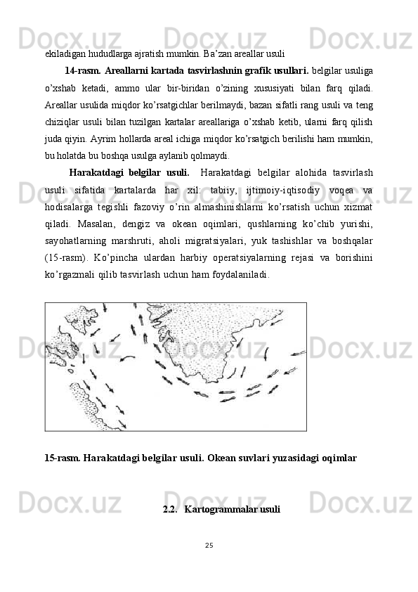 ekiladigan hududlarga ajratish mumkin. Ba’zan areallar usuli 
        14-rasm.   Areallarni kartada tasvirlashnin grafik usullari.   belgilar usuliga
o’xshab   ketadi,   ammo   ular   bir-biridan   o’zining   xususiyati   bilan   farq   qiladi.
Areallar usulida miqdor ko’rsatgichlar berilmaydi, bazan sifatli rang usuli va teng
chiziqlar   usuli   bilan   tuzilgan   kartalar   areallariga   o’xshab   ketib,   ularni   farq   qilish
juda qiyin. Ayrim hollarda areal ichiga miqdor ko’rsatgich berilishi ham mumkin,
bu holatda bu boshqa usulga aylanib qolmaydi.
Harakatdagi   belgilar   usuli .     Harakatdagi   belgilar   alohida   tasvirlash
usuli   sifatida   kartalarda   har   xil:   tabiiy,   ijtimoiy-iqtisodiy   voqea   va
hodisalarga   tegishli   fazoviy   o’rin   almashinishlarni   ko’rsatish   uchun   xizmat
qiladi.   Masalan,   dengiz   va   okean   oqimlari,   qushlarning   ko’chib   yurishi,
sayohatlarning   marshruti,   aholi   migratsiyalari,   yuk   tashishlar   va   boshqalar
(15-rasm).   Ko’pincha   ulardan   harbiy   operatsiyalarning   rejasi   va   borishini
ko’rgazmali qilib tasvirlash uchun ham foydalaniladi.
15-rasm.   Harakatdagi belgilar usuli. Okean suvlari yuzasidagi oqimlar
2.2.   Kartogrammalar usuli
25 