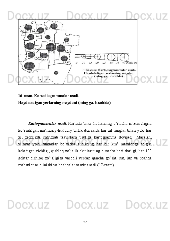 16 -rasm.  Kartodiagrammalar usuli. 
Haydaladigan yerlarning maydoni (ming ga. hisobida)
Kartogrammalar   usuli .   Kartada   biror   hodisaning   o’rtacha   intensivligini
ko’rsatilgan   ma’muriy-hududiy   birlik   doirasida   har   xil   ranglar   bilan   yoki   har
xil   zichlikda   shtrixlab   tasvirlash   usuliga   kartogramma   deyiladi.   Masalan,
viloyat   yoki   tumanlar   bo’yicha   aholining   har   bir   km 2
  maydonga   to’g’ri
keladigan zichligi, qishloq xo’jalik ekinlarining o’rtacha hosildorligi, har 100
gektar   qishloq   xo’jaligiga   yaroqli   yerdan   qancha   go’sht,   sut,   jun   va   boshqa
mahsulotlar olinishi va boshqalar tasvirlanadi (17-rasm).
27 