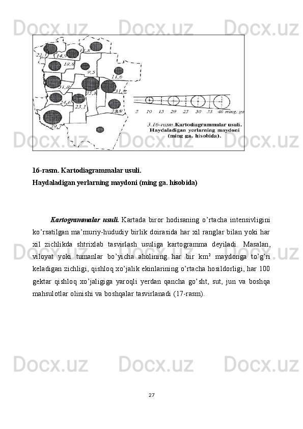16 -rasm.  Kartodiagrammalar usuli. 
Haydaladigan yerlarning maydoni (ming ga. hisobida)
Kartogrammalar   usuli .   Kartada   biror   hodisaning   o’rtacha   intensivligini
ko’rsatilgan   ma’muriy-hududiy   birlik   doirasida   har   xil   ranglar   bilan   yoki   har
xil   zichlikda   shtrixlab   tasvirlash   usuliga   kartogramma   deyiladi.   Masalan,
viloyat   yoki   tumanlar   bo’yicha   aholining   har   bir   km 2
  maydonga   to’g’ri
keladigan zichligi, qishloq xo’jalik ekinlarining o’rtacha hosildorligi, har 100
gektar   qishloq   xo’jaligiga   yaroqli   yerdan   qancha   go’sht,   sut,   jun   va   boshqa
mahsulotlar olinishi va boshqalar tasvirlanadi (17-rasm).
27