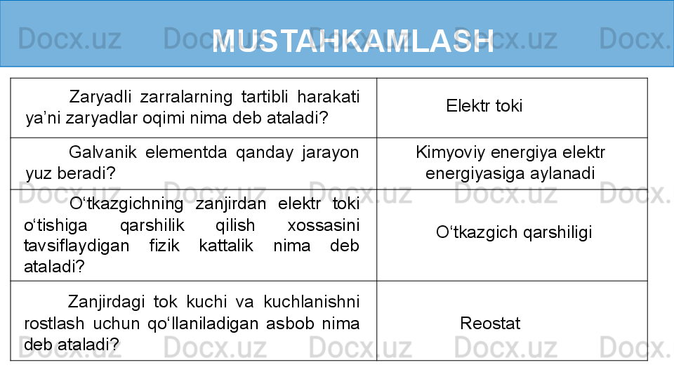 MUSTAHKAMLASH
O ‘ tkazgich qarshiligi        O ‘ tkazgichning  zanjirdan  elektr  toki 
o ‘ tishiga  qarshilik  qilish  xossasini 
tavsiflaydigan  fizik  kattalik  nima  deb 
ataladi? Kimyoviy energiya elektr 
energiyasiga aylanadi          Galvanik  elementda  qanday  jarayon 
yuz beradi ?          Zaryadli  zarralarning  tartibli  harakati 
ya’ni zaryadlar oqimi nima deb ataladi ? Elektr toki
Reostat          Zanjirdagi  tok  kuchi  va  kuchlanishni 
rostlash  uchun  qo ‘ llaniladigan  asbob  nima 
deb ataladi? 