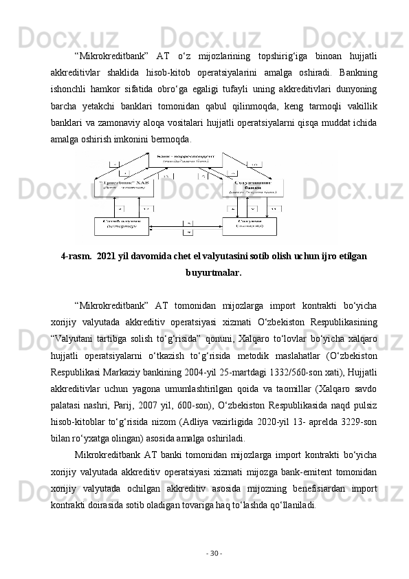 “Mikrokreditbank”   AT   o‘z   mijozlarining   topshirig‘iga   binoan   hujjatli
akkreditivlar   shaklida   hisob-kitob   operatsiyalarini   amalga   oshiradi.   Bankning
ishonchli   hamkor   sifatida   obro‘ga   egaligi   tufayli   uning   akkreditivlari   dunyoning
barcha   yetakchi   banklari   tomonidan   qabul   qilinmoqda,   keng   tarmoqli   vakillik
banklari va zamonaviy aloqa vositalari  hujjatli operatsiyalarni  qisqa muddat ichida
amalga oshirish imkonini bermoqda.
4-rasm.  2021 yil davomida chet el valyutasini sotib olish uchun ijro etilgan
buyurtmalar.
“Mikrokreditbank”   AT   tomonidan   mijozlarga   import   kontrakti   bo‘yicha
xorijiy   valyutada   akkreditiv   operatsiyasi   xizmati   O‘zbekiston   Respublikasining
“Valyutani   tartibga   solish   to‘g‘risida”   qonuni,   Xalqaro   to‘lovlar   bo‘yicha   xalqaro
hujjatli   operatsiyalarni   o‘tkazish   to‘g‘risida   metodik   maslahatlar   (O‘zbekiston
Respublikasi Markaziy bankining 2004-yil 25-martdagi 1332/560-son xati), Hujjatli
akkreditivlar   uchun   yagona   umumlashtirilgan   qoida   va   taomillar   (Xalqaro   savdo
palatasi   nashri,   Parij,   2007   yil,   600-son),   O‘zbekiston   Respublikasida   naqd   pulsiz
hisob-kitoblar   to‘g‘risida   nizom   (Adliya   vazirligida   2020-yil   13-   aprelda   3229-son
bilan ro‘yxatga olingan) asosida amalga oshiriladi. 
Mikrokreditbank   AT   banki   tomonidan   mijozlarga   import   kontrakti   bo‘yicha
xorijiy   valyutada   akkreditiv   operatsiyasi   xizmati   mijozga   bank-emitent   tomonidan
xorijiy   valyutada   ochilgan   akkreditiv   asosida   mijozning   benefisiardan   import
kontrakti doirasida sotib oladigan tovariga haq to‘lashda qo‘llaniladi.
-  30  - 