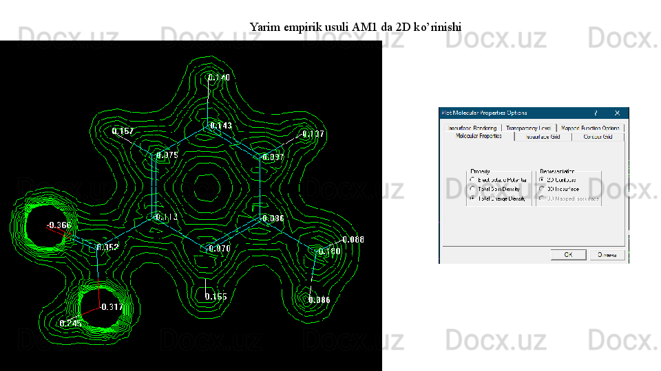 Yarim empirik usuli AM1 da 2D ko’rinishi  