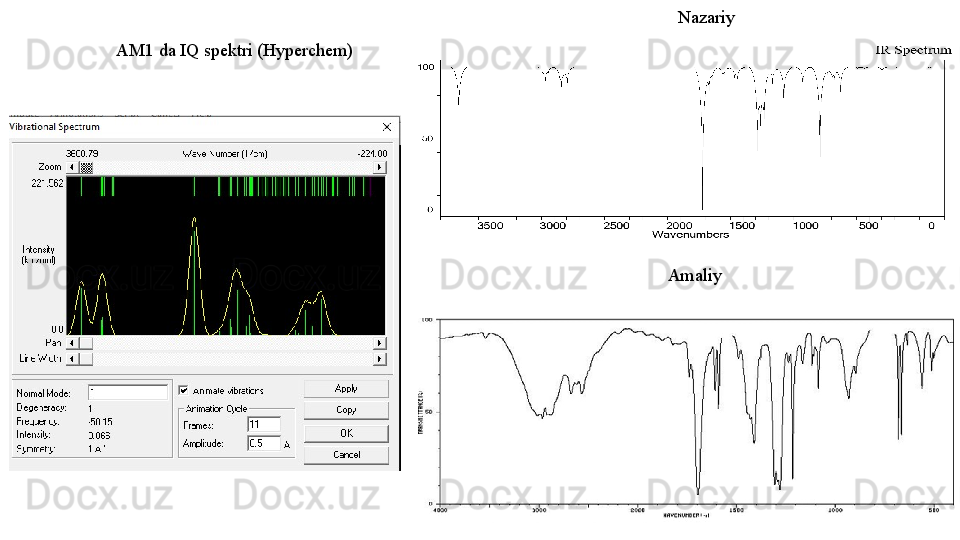 Nazariy 
AmaliyAM1 da IQ spektri (Hyperchem) 