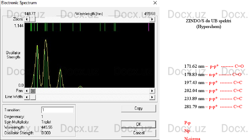 ZINDO/S da UB spektri 
(Hyperchem)
171.62 nm  –  p-p*  -------- C=O
178.83 nm  – n-p* -------- C=O 
197.43 nm  – p-p*  -------- C=C
202.04 nm  – p-p*  -------- C=C
233.89 nm  – p-p*  -------- C=C
281.79 nm  – p-p*  -------- C=C
P-p
Np
N-sigma 