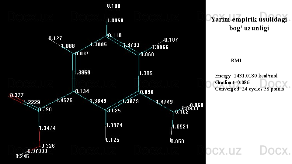 Energy=1431.0180 kcal/mol
Gradient=0.086
Converged=24 cycles 58 points  RM1 Yarim empirik usulidagi
  bog’ uzunligi  