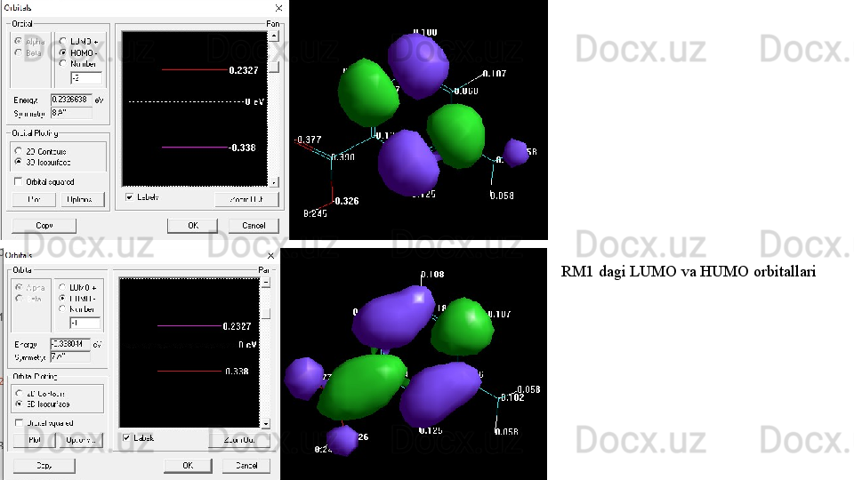 RM1 dagi LUMO va HUMO orbitallari 