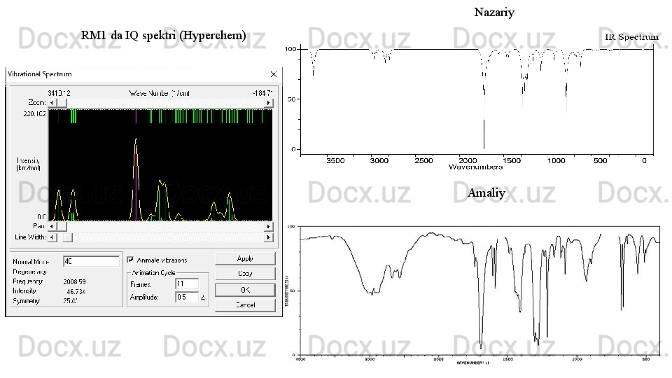 Nazariy 
AmaliyRM1 da IQ spektri (Hyperchem) 